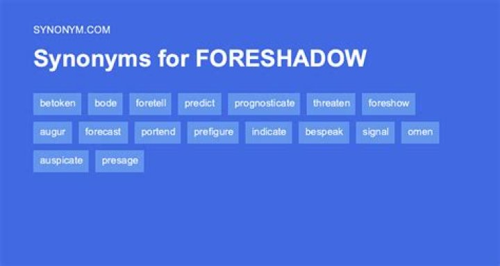 Exploring the Synonyms of Foreshadow: A Comprehensive Guide