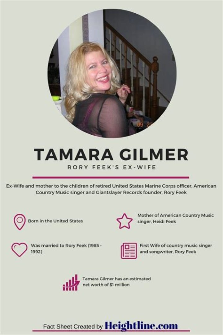 Tamara Gilmer: A Comprehensive Insight into Her Life and Career