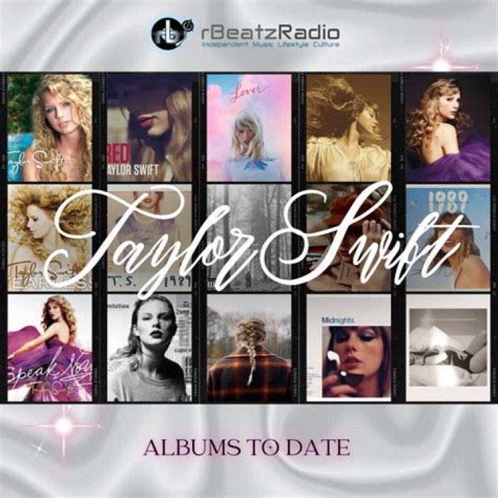 Exploring Taylor Swift's Albums in Order: A Journey Through Her Musical Evolution