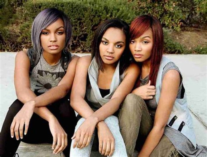The McClain Sisters: A Deep Dive into Their Journey and Impact