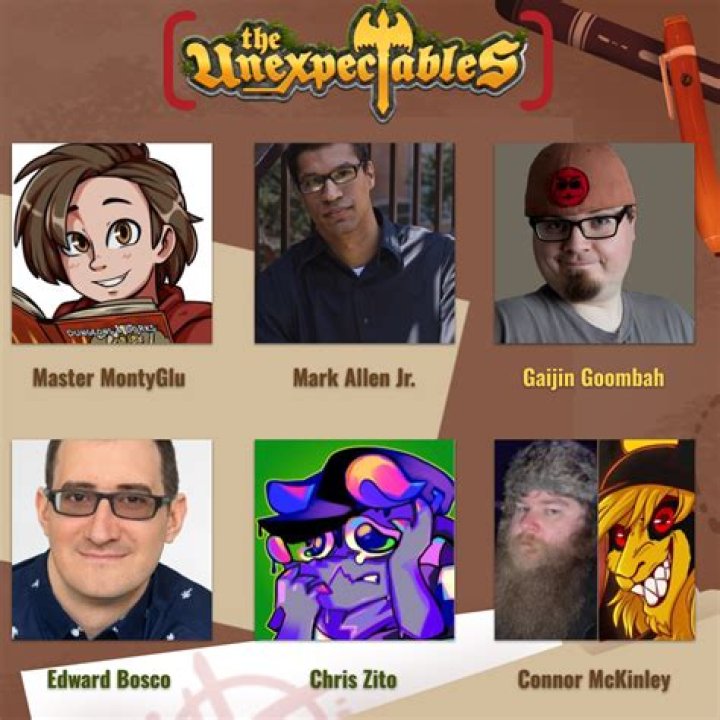 The Unexpectables Wark: An In-Depth Exploration