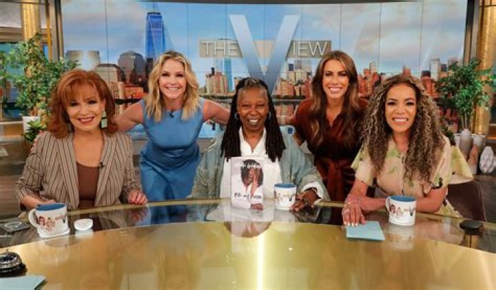 The Dynamic World of The View Cast
