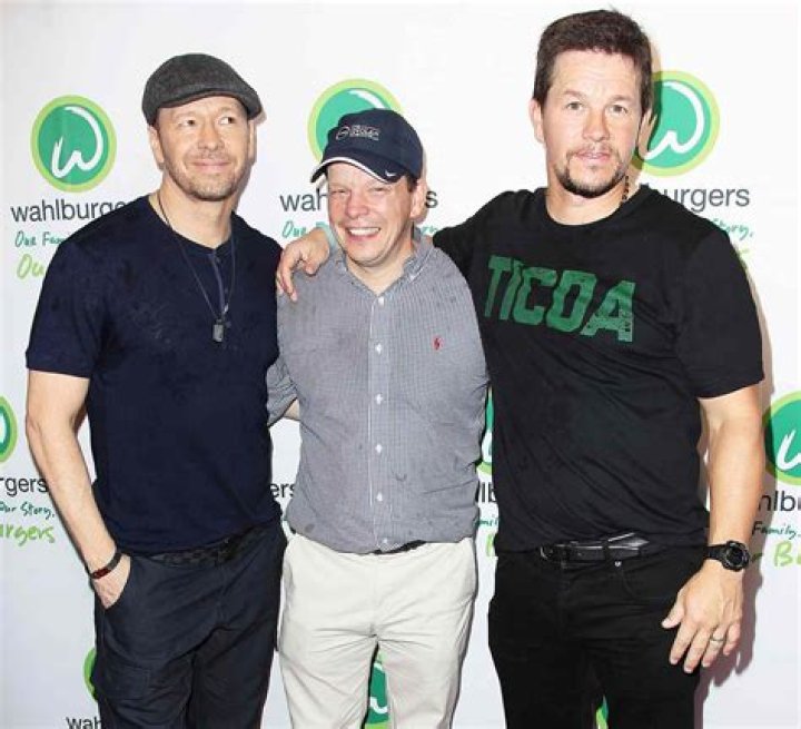 The Wahlberg Brothers: A Comprehensive Look at Their Careers and Legacies