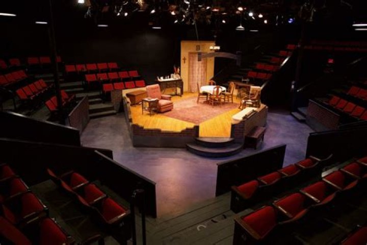 The Enchanting Experience of Theater in the Round Minneapolis