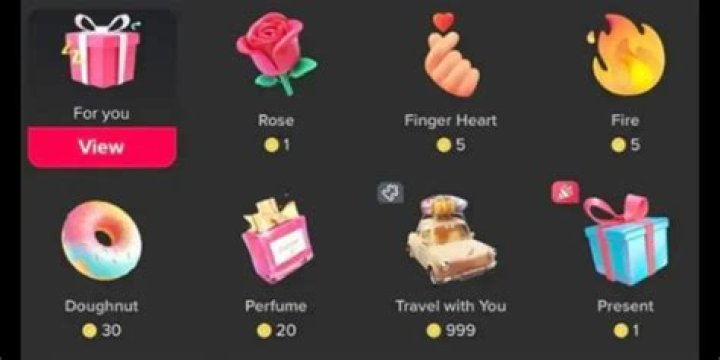 TikTok Coins: Everything You Need to Know About the Virtual Currency