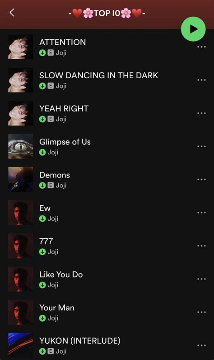 Discovering the Emotional Depth: Top Ten Joji Songs