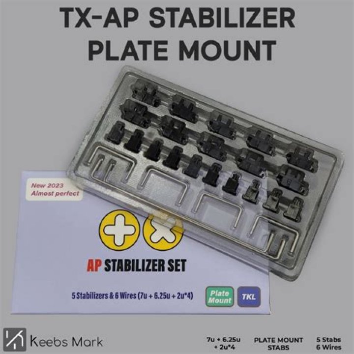 Understanding TX AP Stabs Plate Mount: A Comprehensive Guide