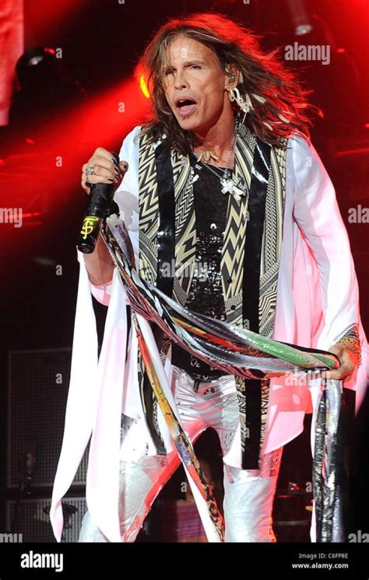 Unveiling the Legend: Tyler of Aerosmith