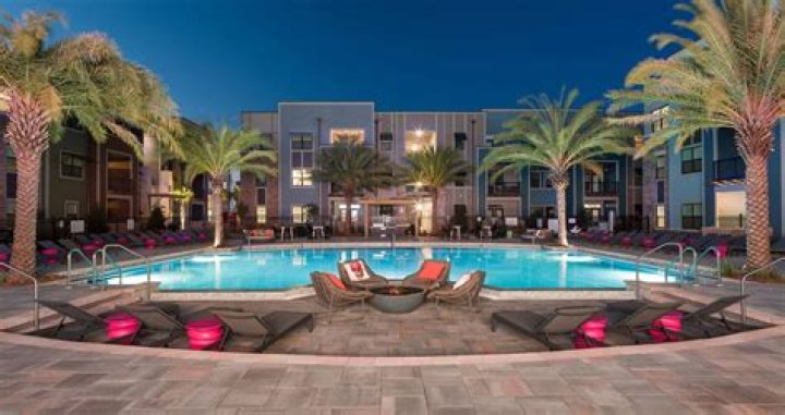 Discover the Best Urban Enclaves in the USA