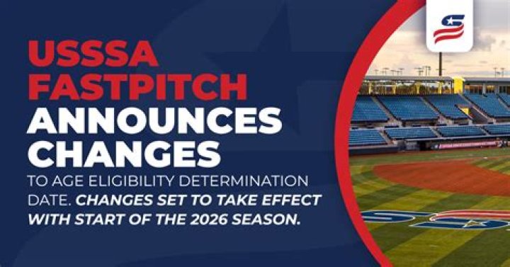USSSA Fastpitch: Top Teams & Leagues