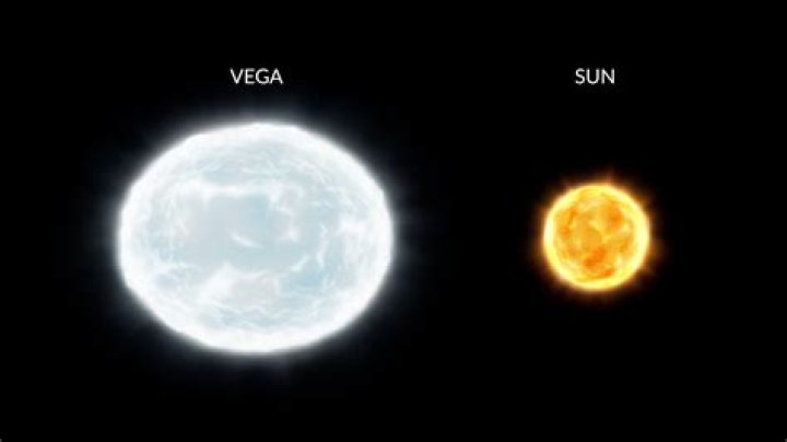 Unveiling the Mystique of Vega: The Celestial Wonder