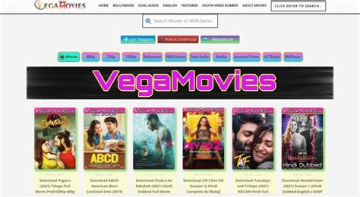Exploring the Exciting Realm of Vegamovies World Bollywood