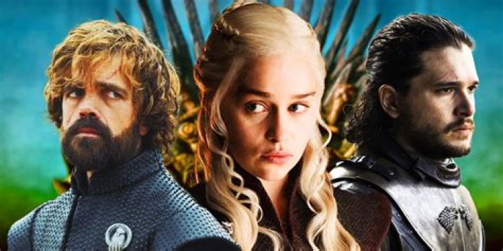 Game of Thrones on Vegamovies.yt: Your Ultimate Streaming Destination