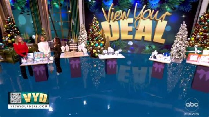 ViewYourDeal Com Today on the View: A Comprehensive Guide to Maximizing Your Deals