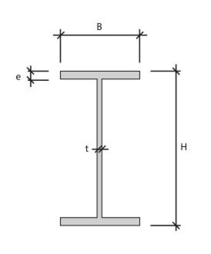 Discovering Viga.in: Your Ultimate Guide to Online Shopping