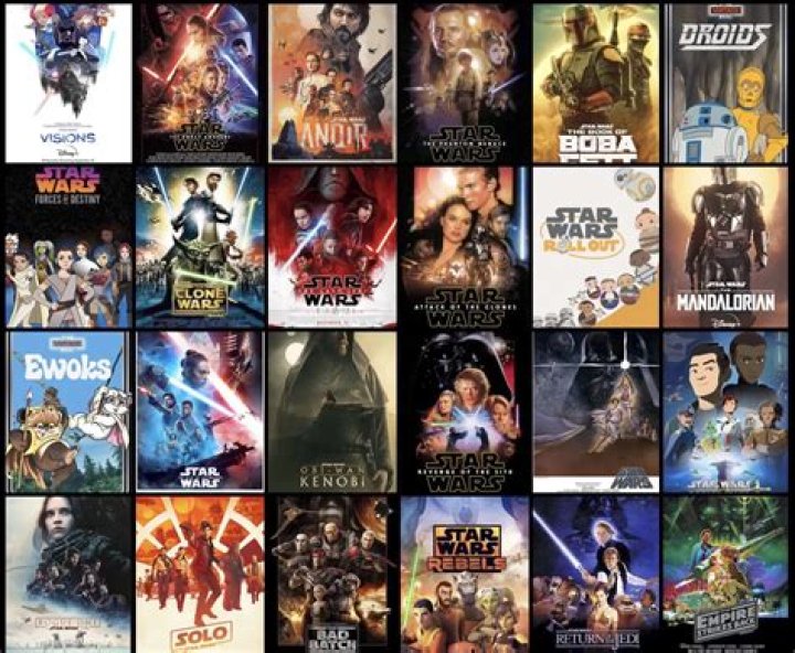 Watch Star Wars Full Movie: Your Ultimate Guide to Galaxy Adventures