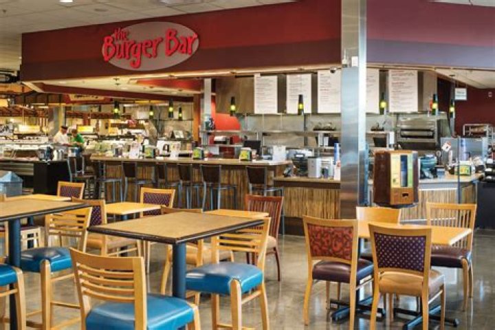 Discovering the Delight of Wegmans Burger Bar