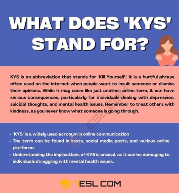 What Does KYS Mean? Understanding the Acronym and Its Implications