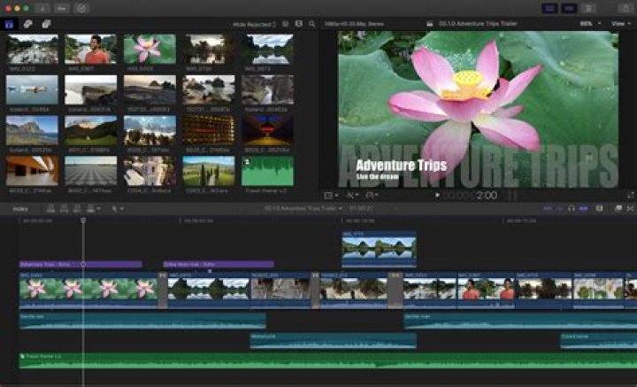 What is Final Cut Pro? A Comprehensive Guide for Video Editing Enthusiasts