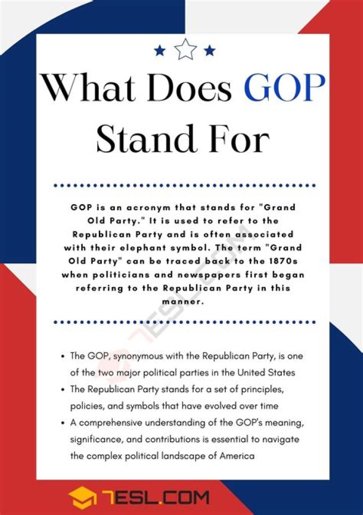 What Does GOP Stand For? Understanding the Acronym and Its Significance