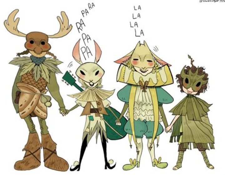 What is Yaelokre? A Comprehensive Guide to Understanding Yaelokre and Its Impact