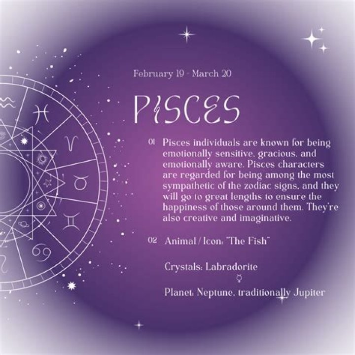 What Sign is Pisces: A Deep Dive into the Mystical World of Pisces