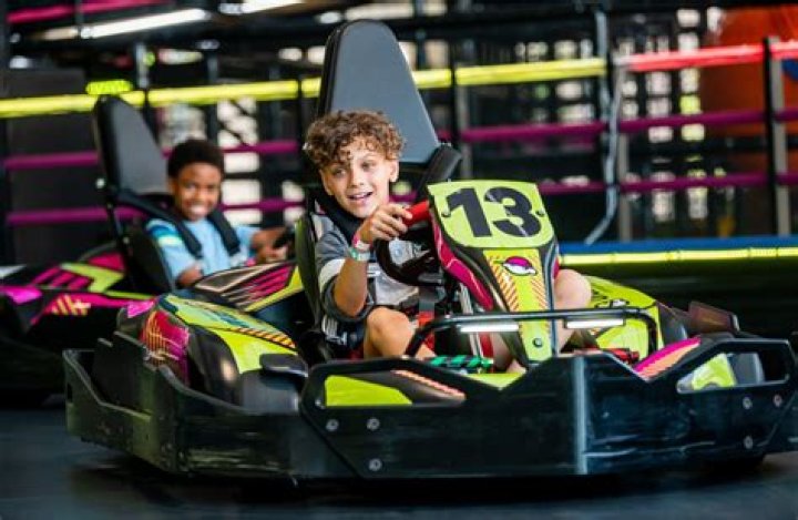 What Time Does Urban Air Close? A Comprehensive Guide