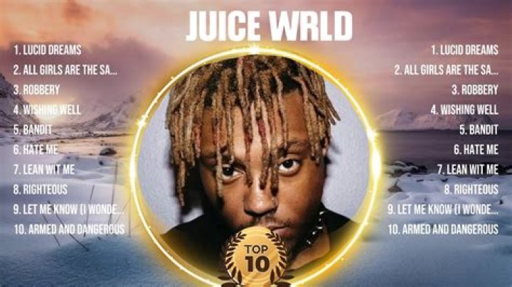 When Does Juice Wrld Die: A Comprehensive Look at His Life, Legacy, and Impact