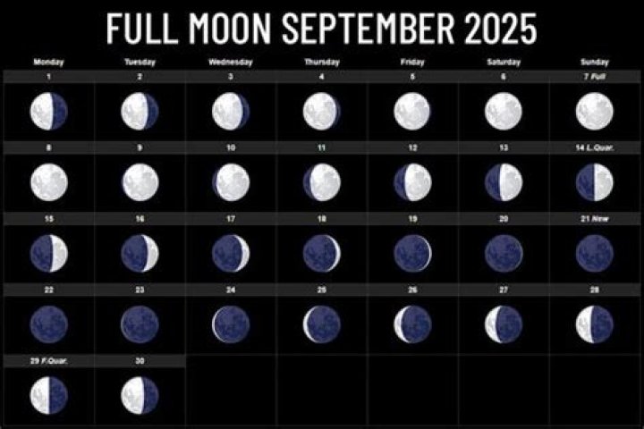 Understanding the Significance of September 12: A Historical Perspective