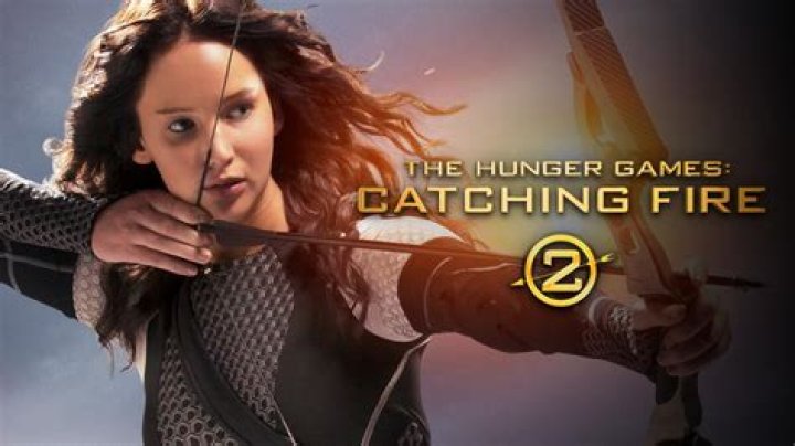 Where Can I Watch The Hunger Games for Free: A Comprehensive Guide