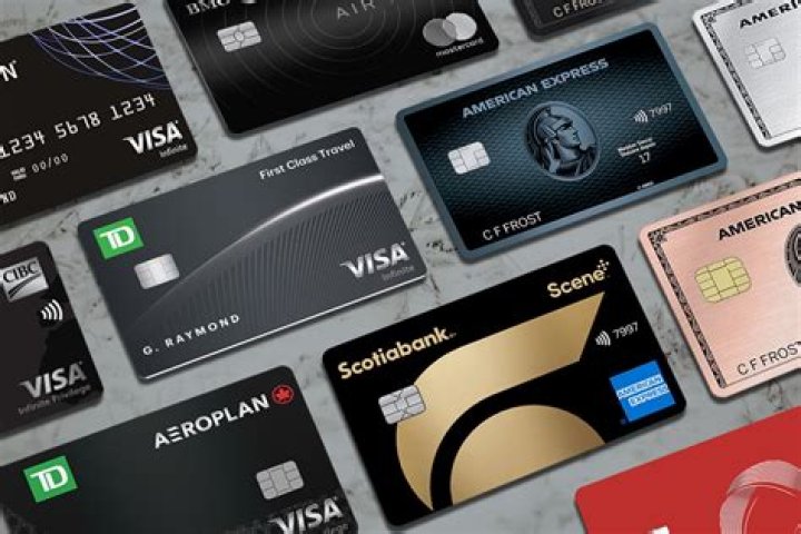 Which Credit Card is Easy to Get in the UK: A Comprehensive Guide