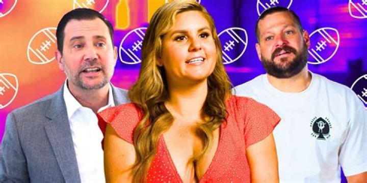 Who and What You Need to Know About Brandi Cyrus: Comprehensive Insight