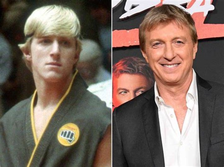 William Zabka: The Rise and Legacy of a Karate Kid Icon