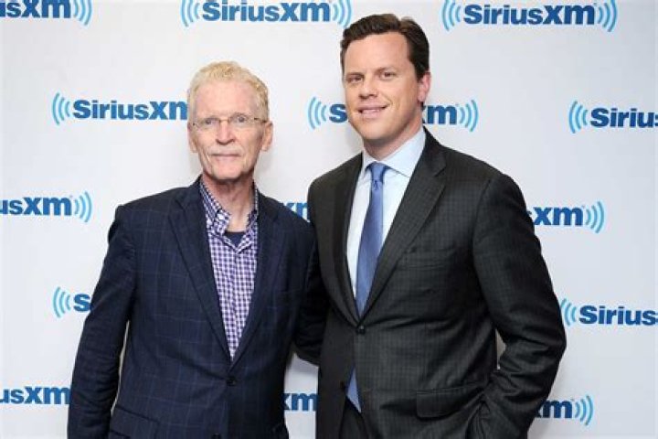 Unveiling the Life and Career of Willie Geist