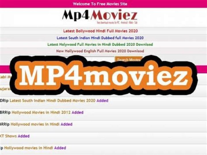 www.mp4moviez.com: Your Ultimate Guide to Movie Streaming and Downloads
