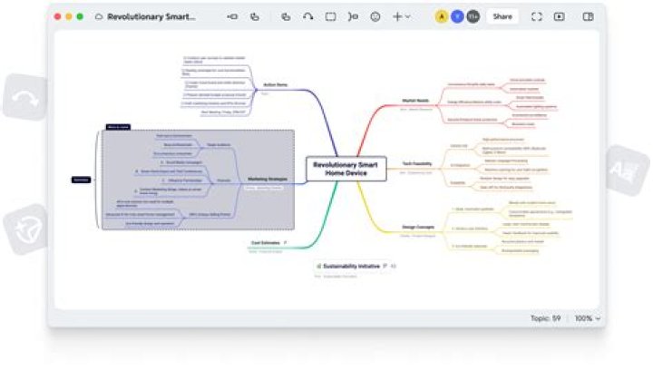 X Mind: Unlocking Your Mind's Potential for Success