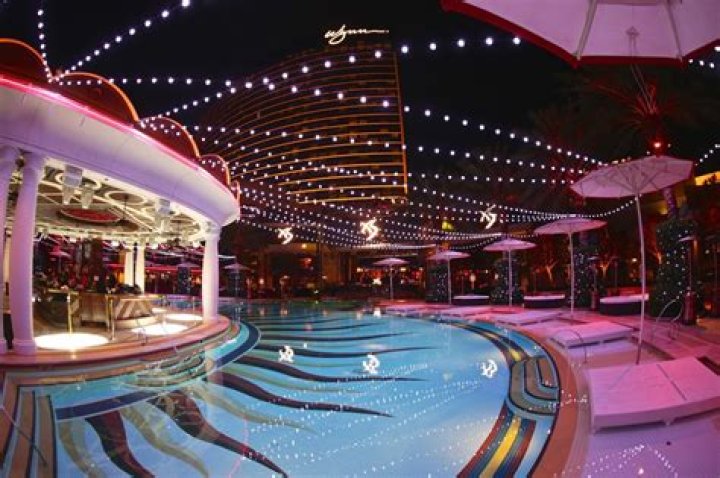 The Ultimate Guide to XS Club: An Unforgettable Experience