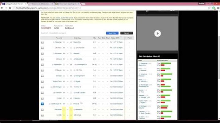 Yahoo Pick Em: A Comprehensive Guide to Winning Your Fantasy Football League