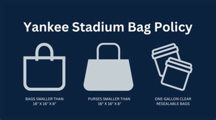 Understanding the Yankee Stadium Bag Policy: What You Need to Know