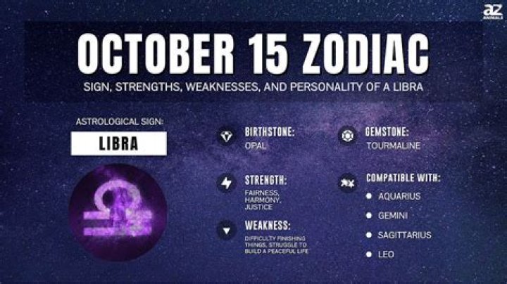 Zodiac Sign for October: Unveiling the Mysteries of Libra and Scorpio