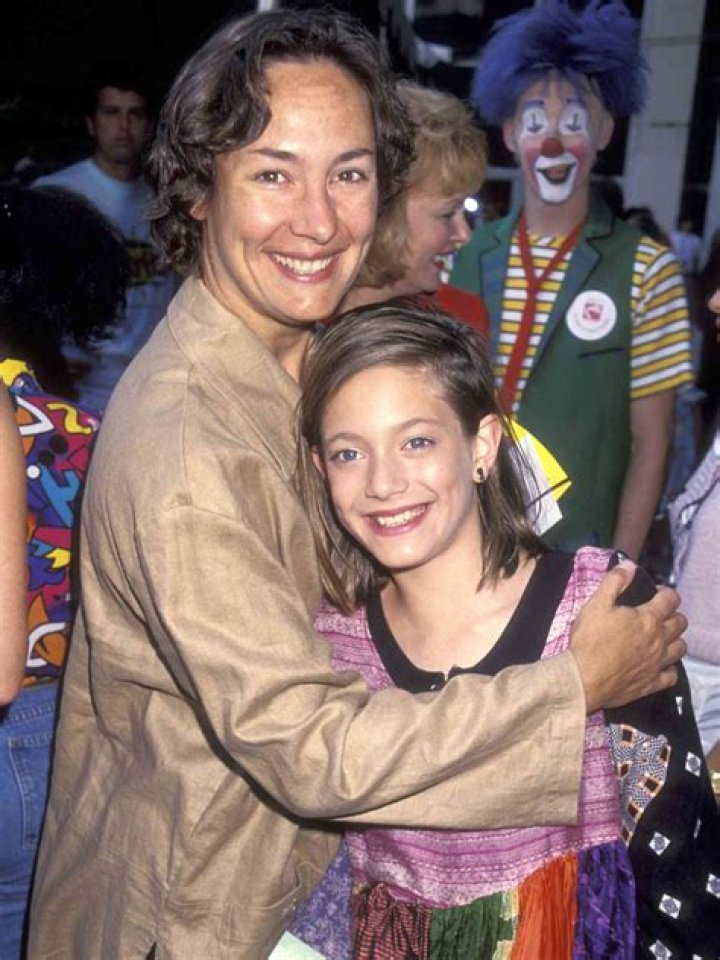 Zoe Perry: The Life and Legacy of Her Father